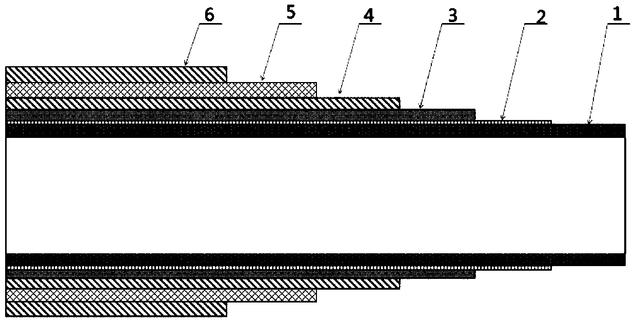 Metering oil pipe for petrochemical industry and preparation method thereof