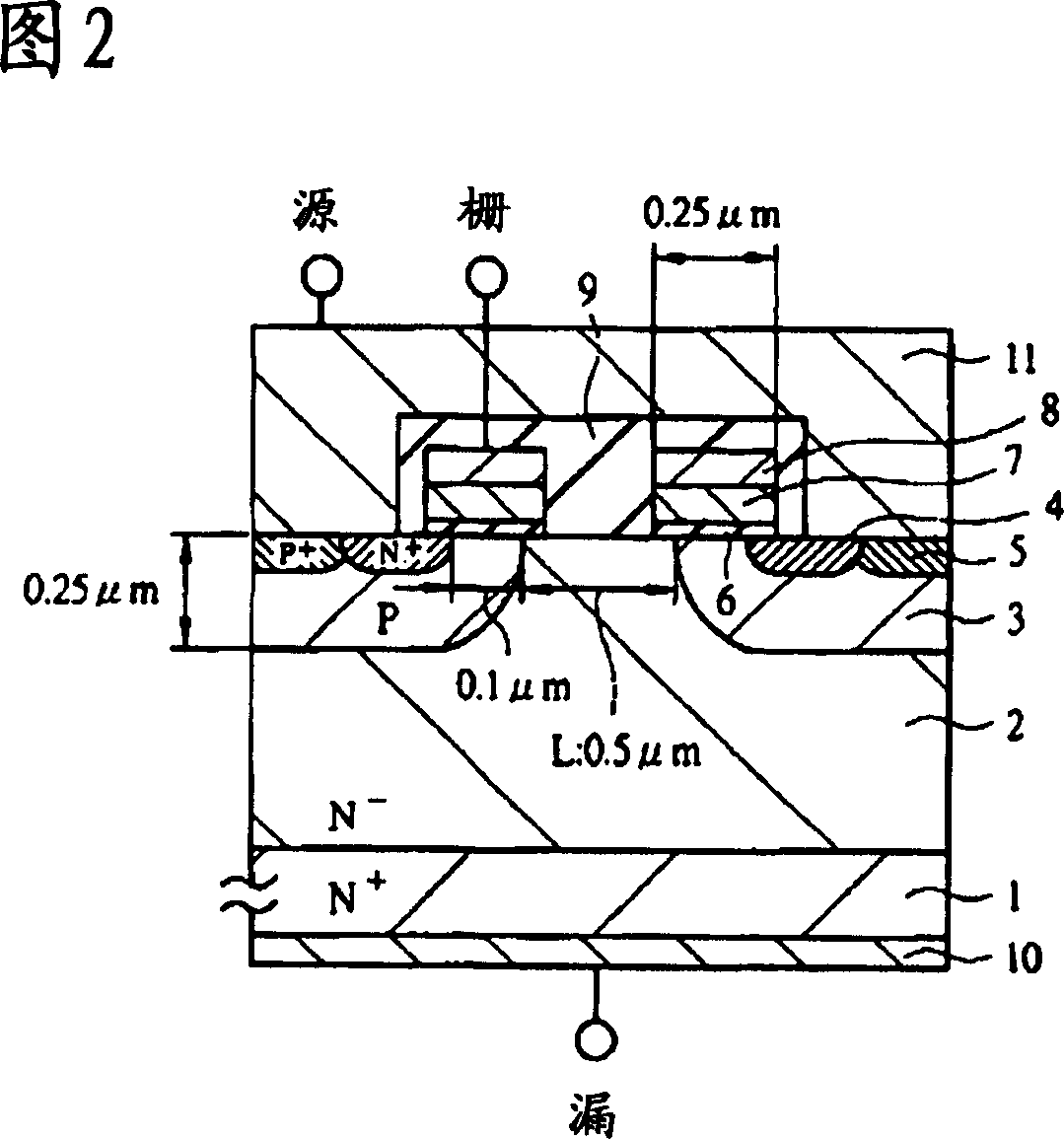 DMOSFET and planar type MOSFET