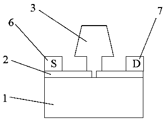 A double T-shaped gate, and a manufacturing method and an application thereof