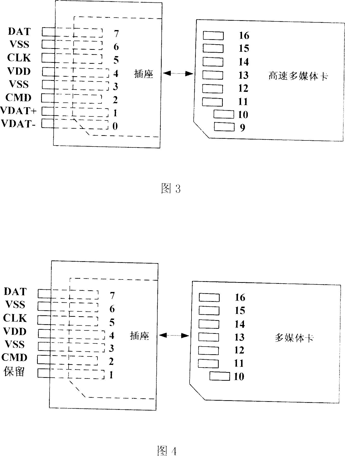 Method for promoting transmission speed of memory card