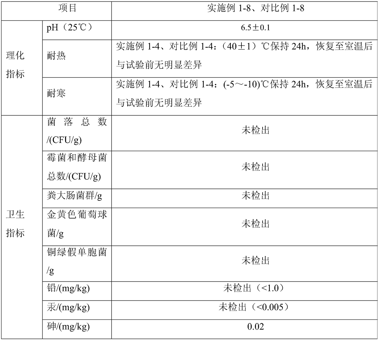 A kind of maintenance method of bandage type body film and body skin