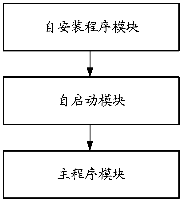 Wireless network card and method for operating same