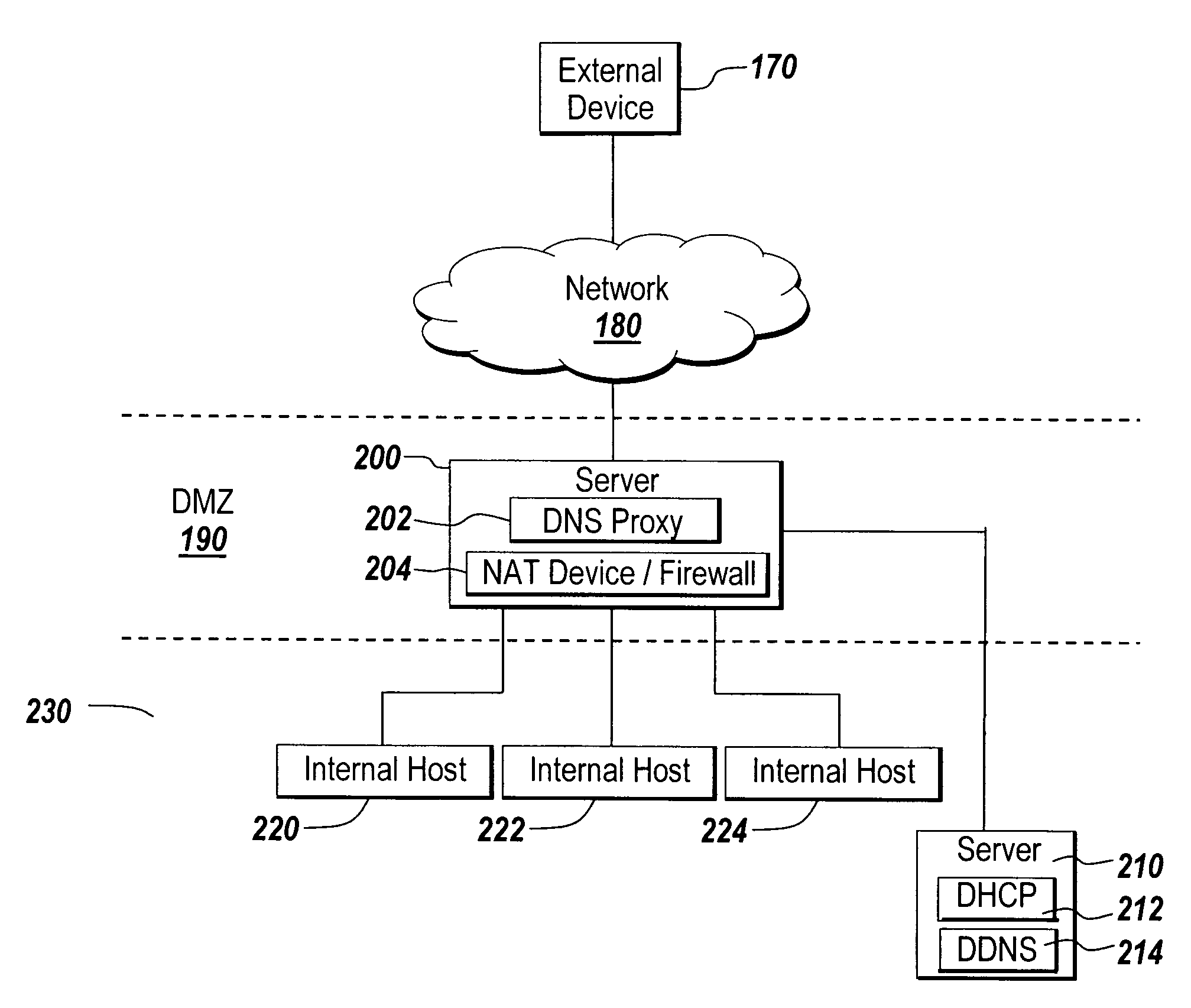 System and method for increasing host visibility in network address translation environments