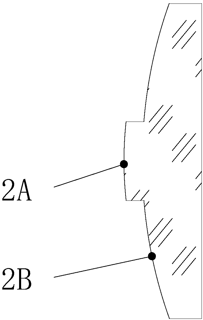 Annular compound lens miniaturized laser transceiver co-aperture device