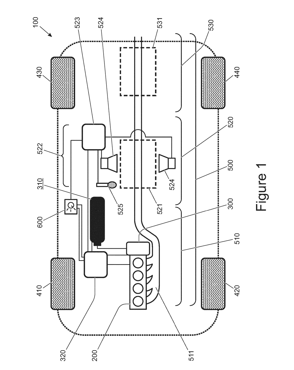 Use of active noise system