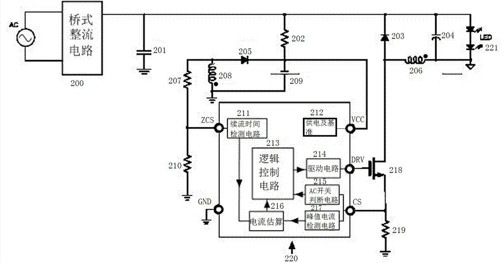 LED drive control circuit for switch dimming