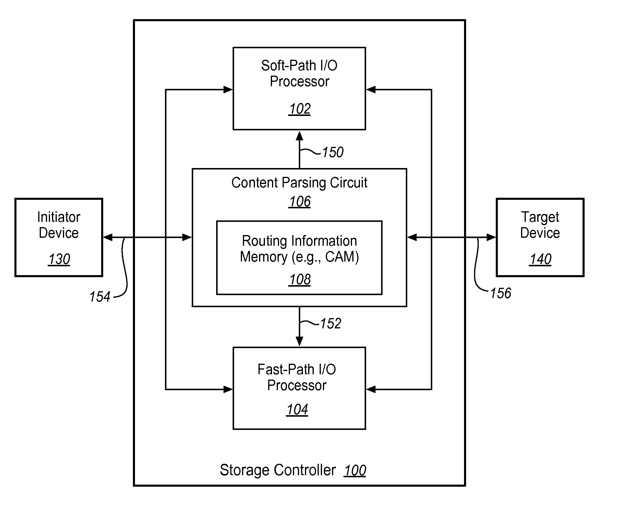 Apparatus and methods for real-time routing of received commands in a split-path architecture storage controller