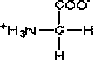 Method and substance for keeping fibrinogen activity in thermal treatment