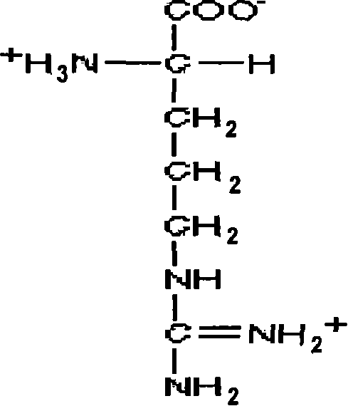 Method and substance for keeping fibrinogen activity in thermal treatment