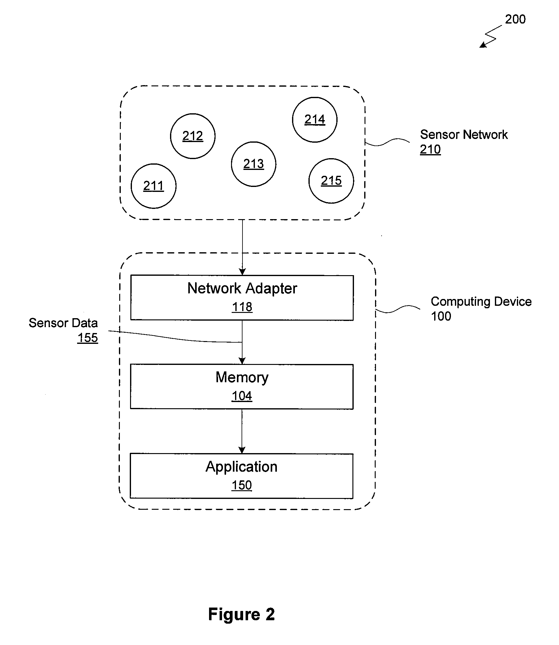 Systems and methods for augmenting panoramic image data with performance related data for a building