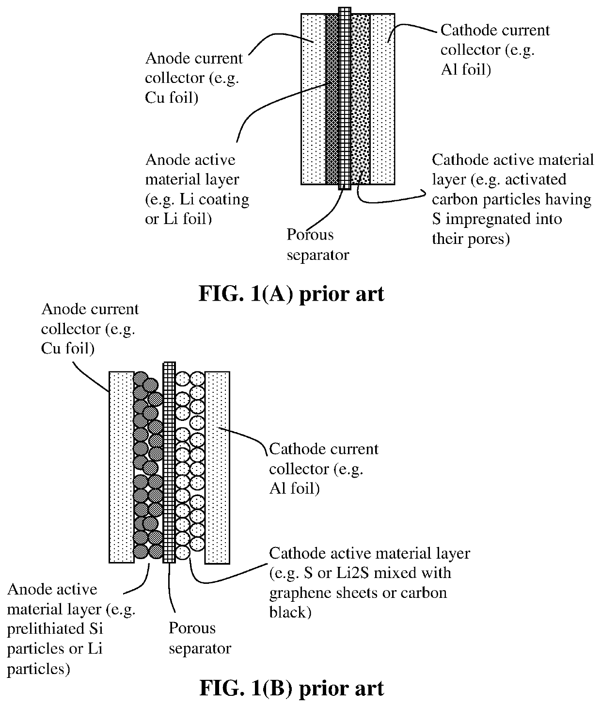 Alkali metal-sulfur secondary battery containing a conductive electrode-protecting layer