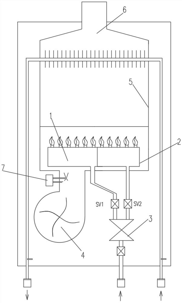 Combustion control method of a gas water heater