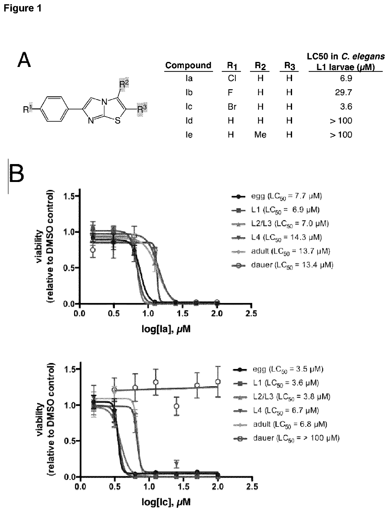Imidazothiazole compounds and methods for treating plant nematode infections