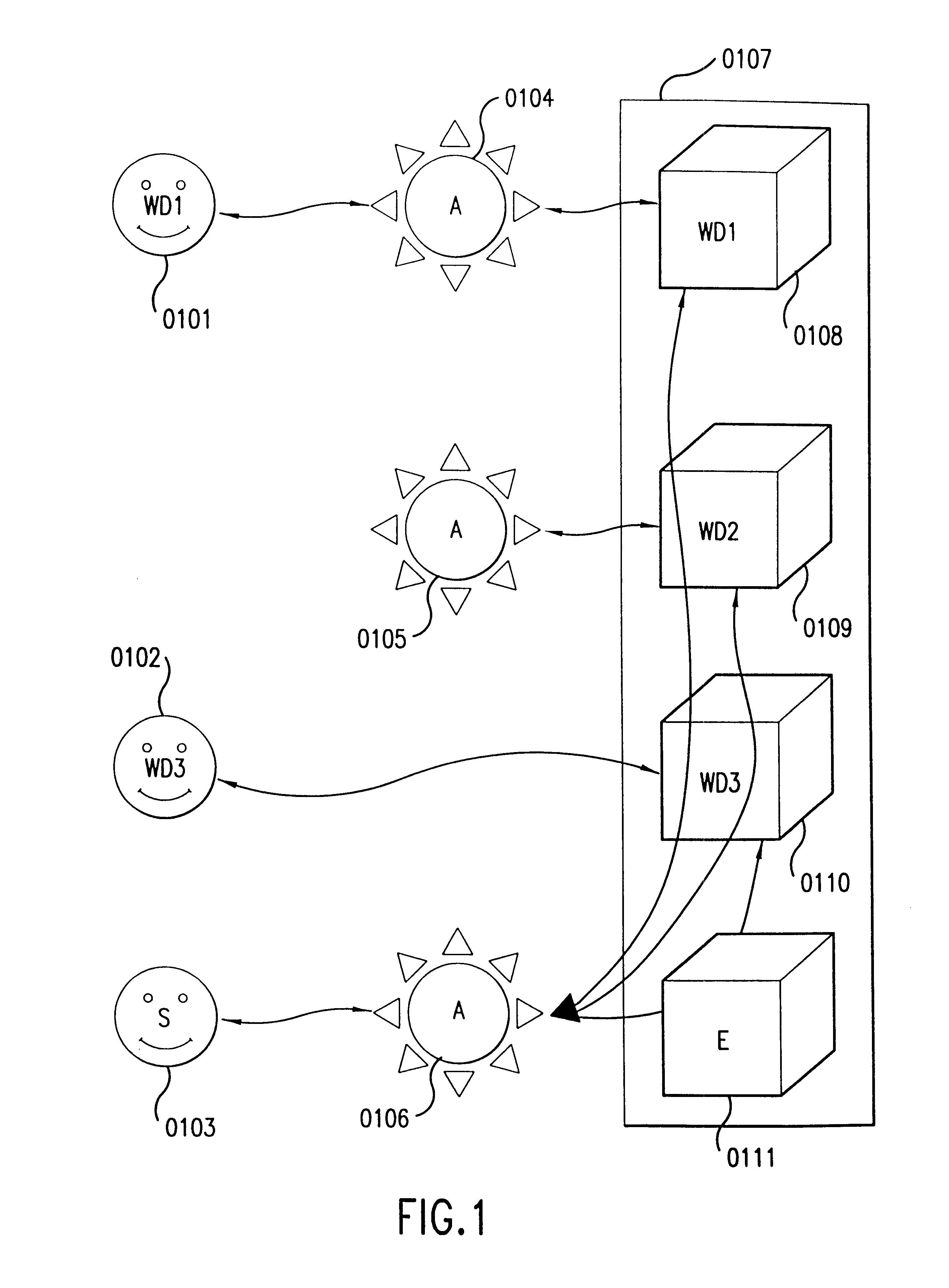 Method and system for intelligent agent decision making for tactical aerial warfare