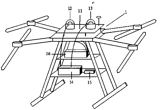 Unmanned aerial vehicle-mounted solar radiation perpendicular distribution detection method