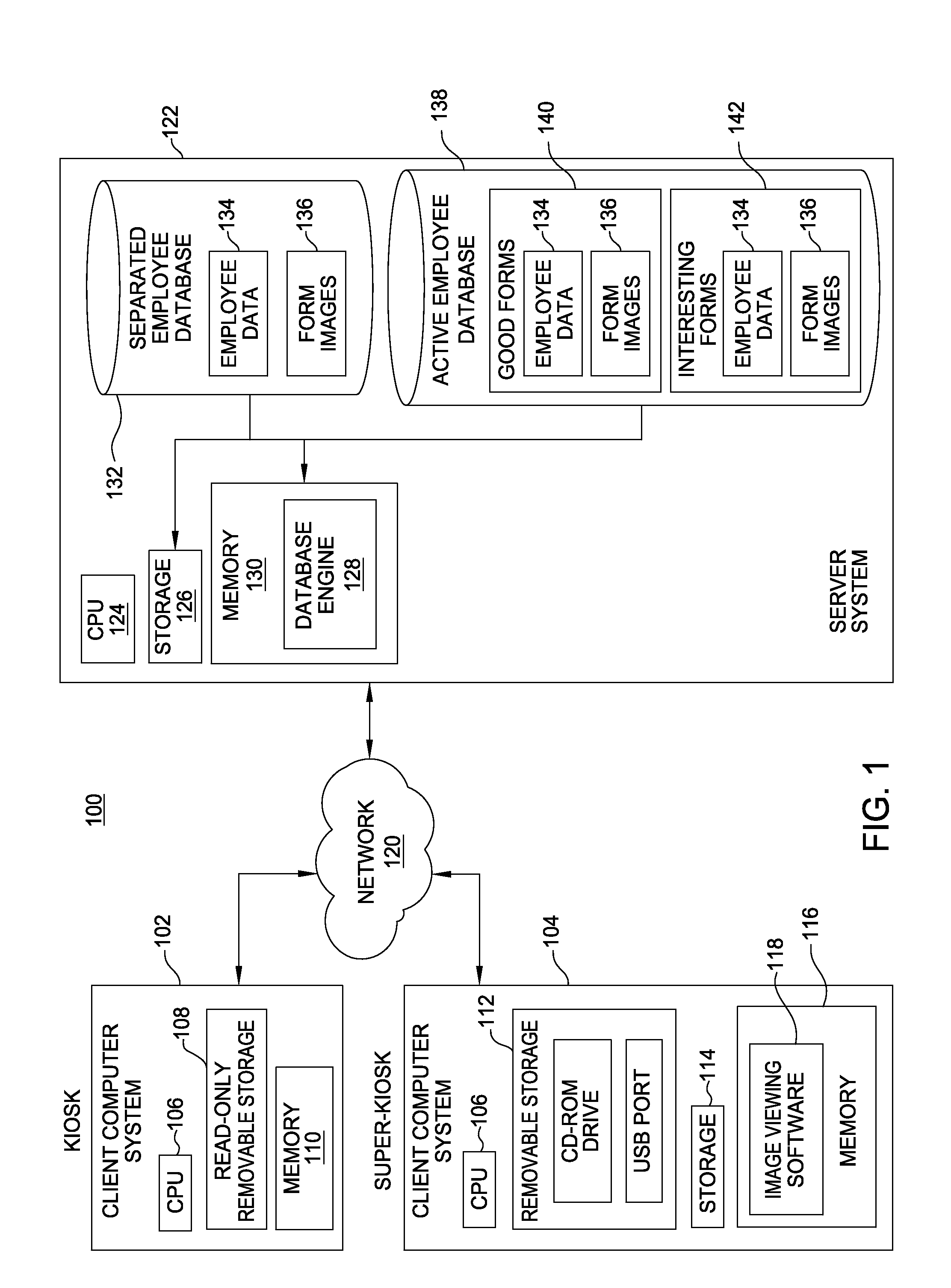 Method and system for mitigating liability related to regulatory requirements