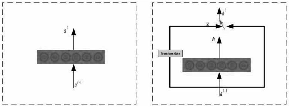 Method for measuring and calculating photovoltaic maximum access capacity of power distribution network based on power flow model without precise modeling