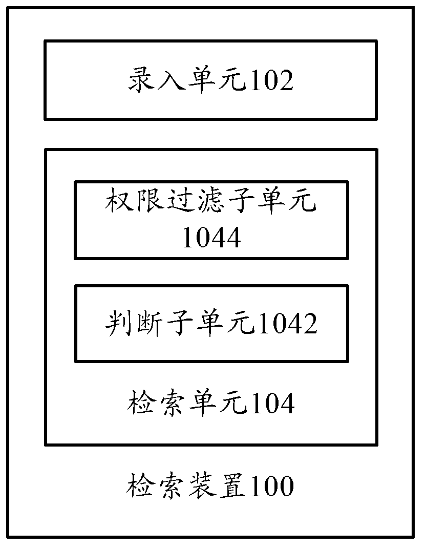 Retrieval device and method