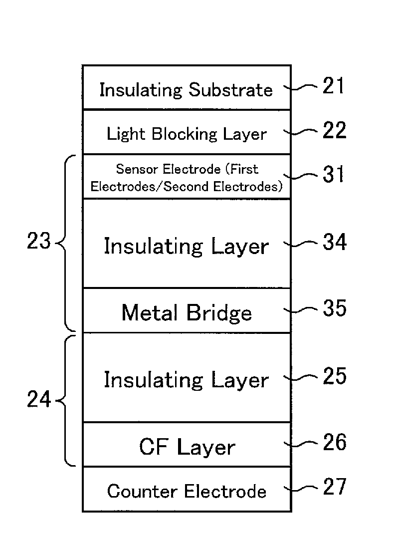 Touch panel substrate and electro-optic device