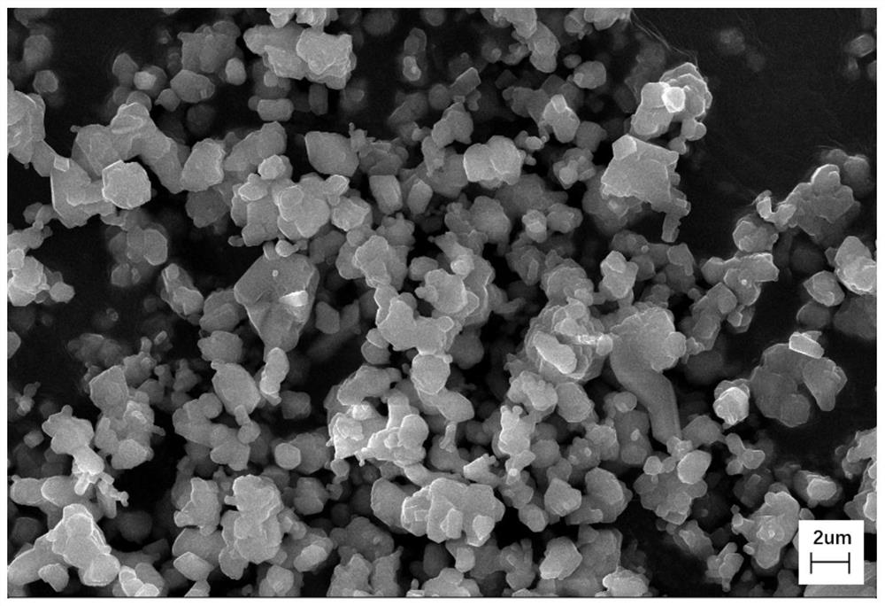 Silicon nitride, ceramic slurry and preparation method