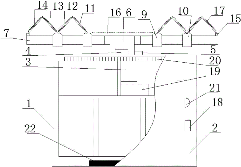 Intelligent outdoor integrated distribution box