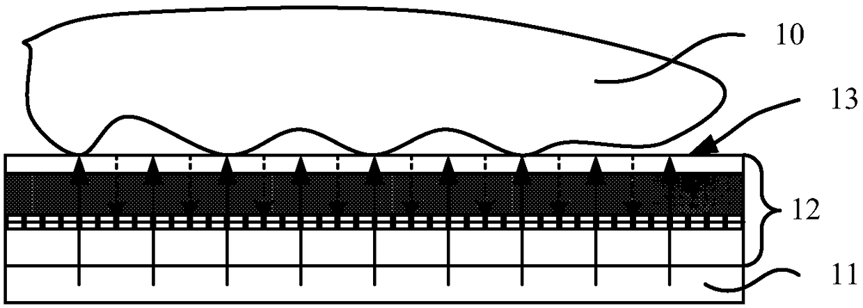 Forming method for image sensor