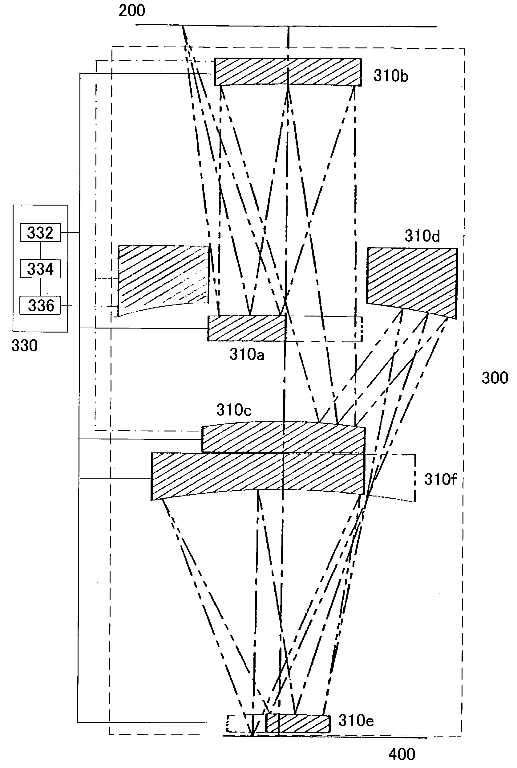 Projection optical system, exposure apparatus and method using the same