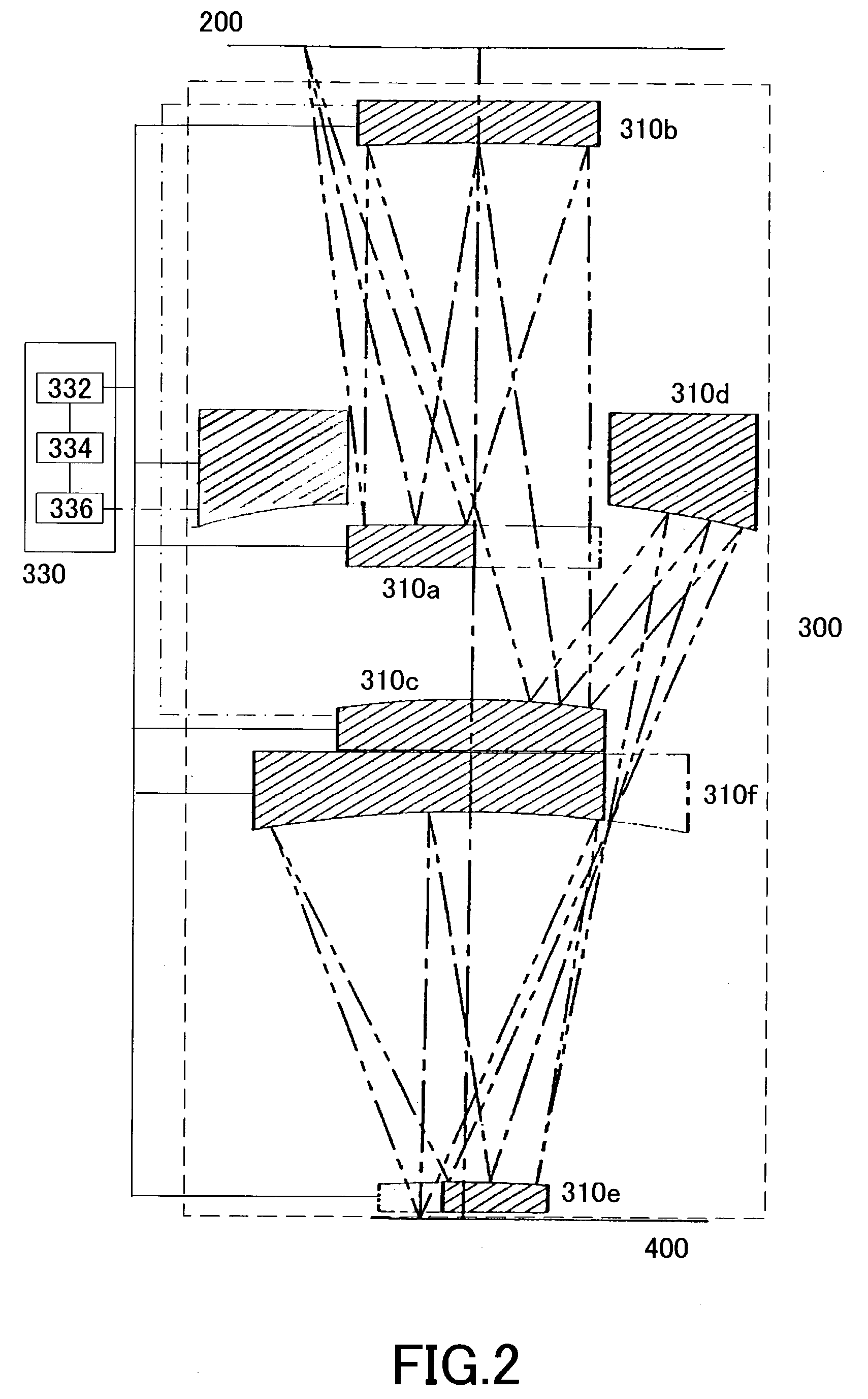 Projection optical system, exposure apparatus and method using the same