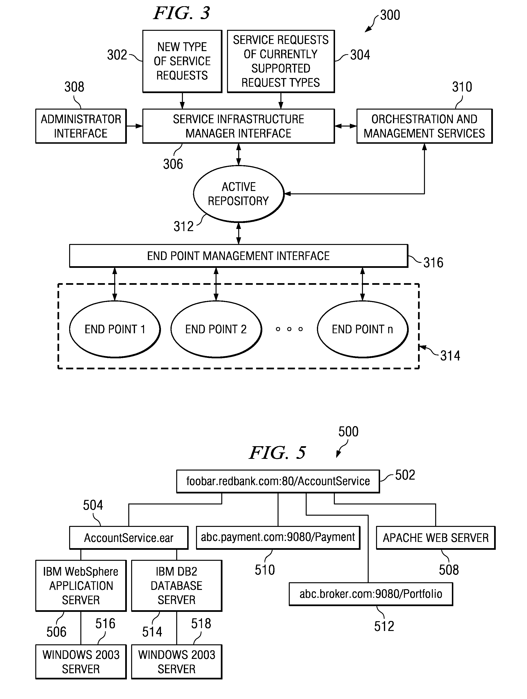 Method and apparatus for on-demand composition and teardown of service infrastructure