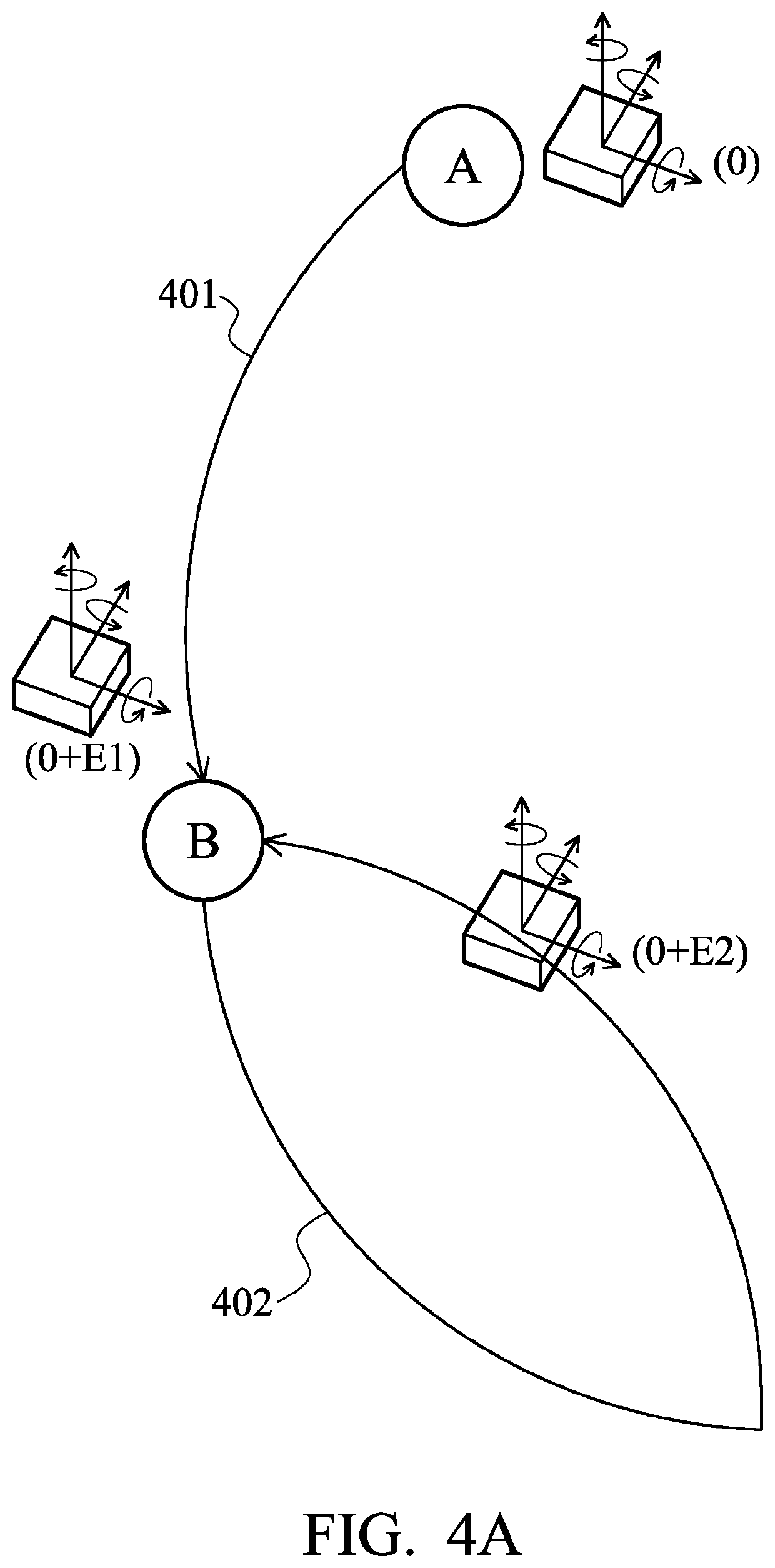 Electronic device and pose-calibration method thereof