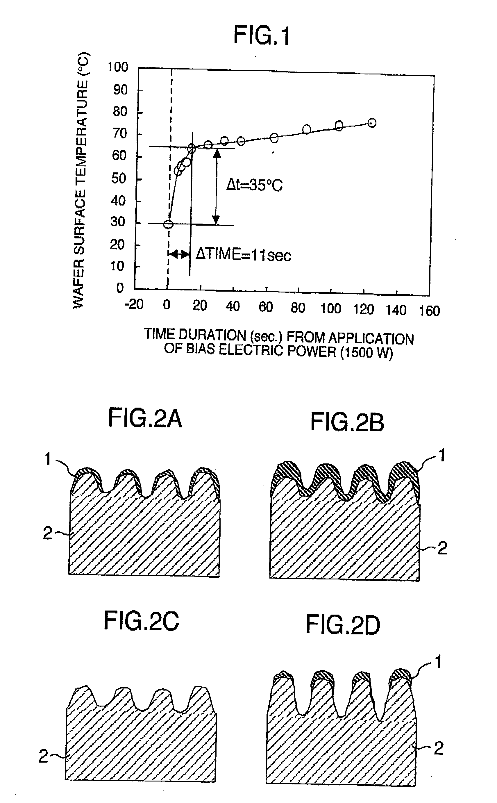 Dry-etching method and apparatus