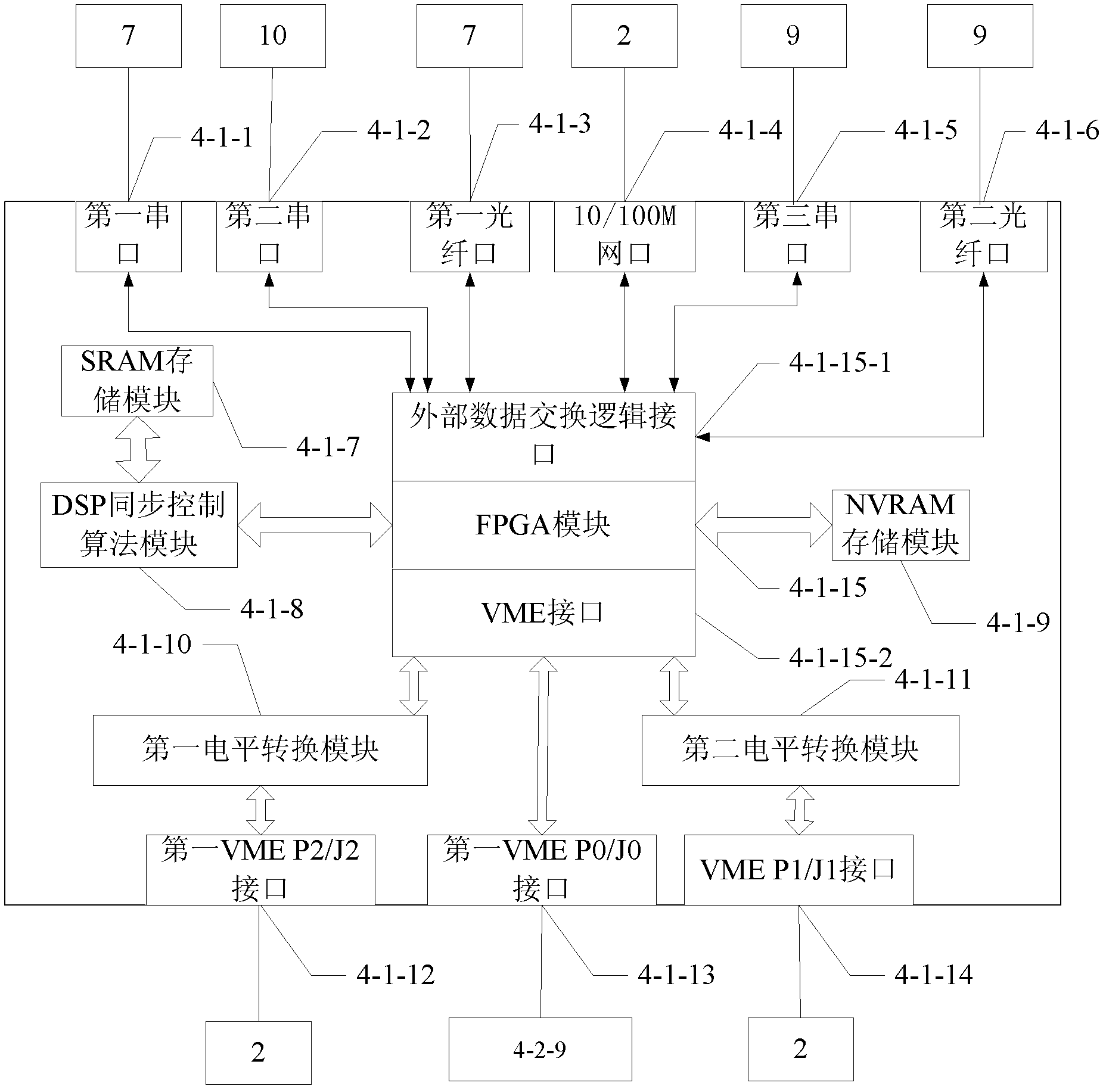 Synchronous control system of step scanning photoetching machine based on VME (Virtual Mobile Engine) bus and synchronous control method thereof