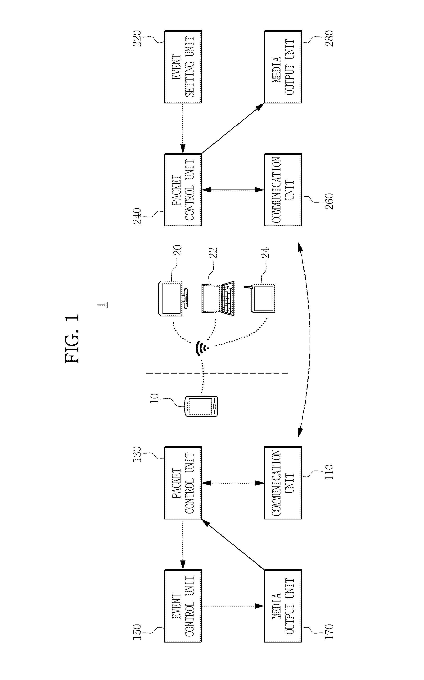 Sink device, source device and method for controlling the sink device
