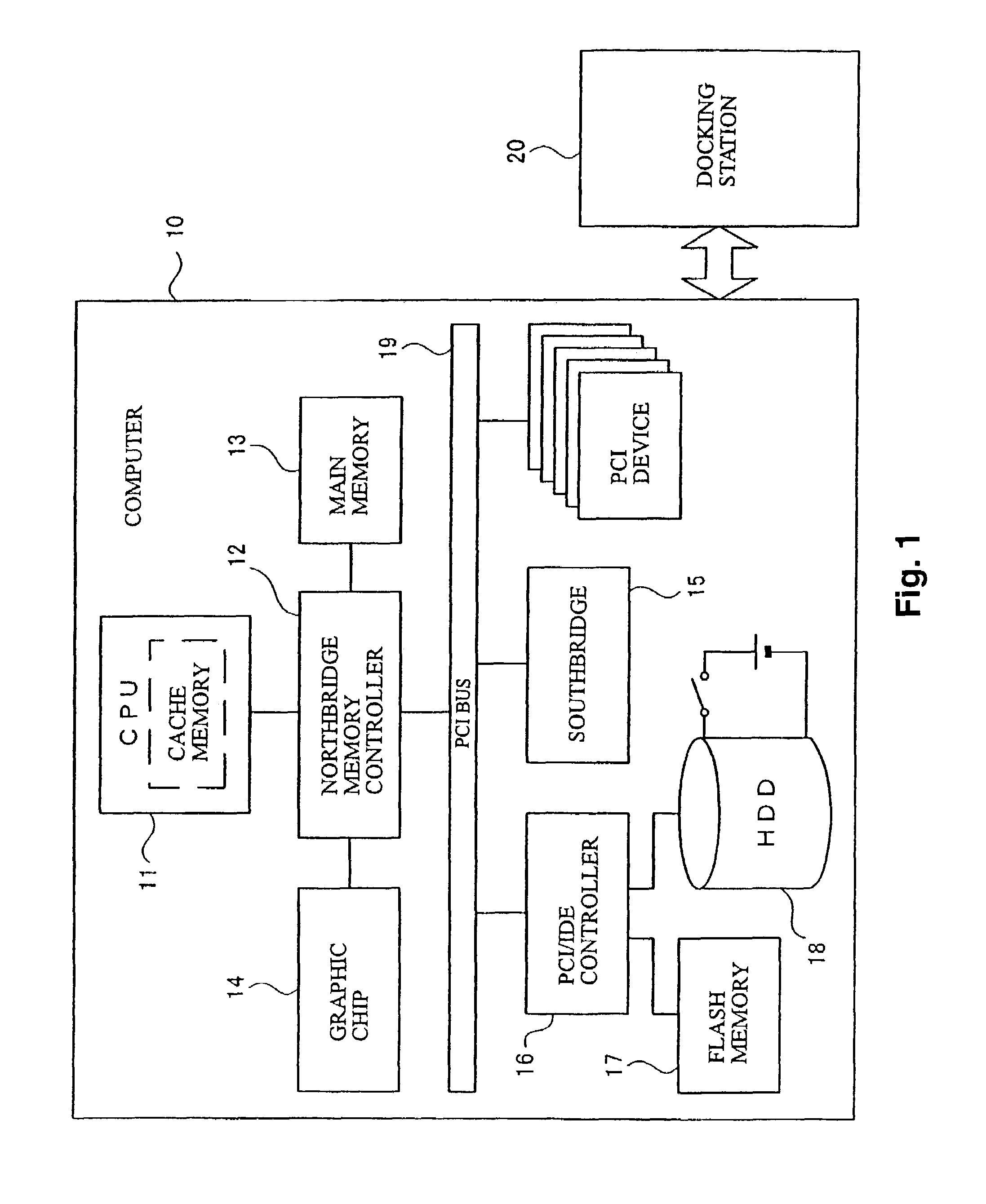 Apparatus, method and program product for selectively starting one of a plurality of operating systems and secondary storage according to whether or not a predetermined peripheral is connected to the system