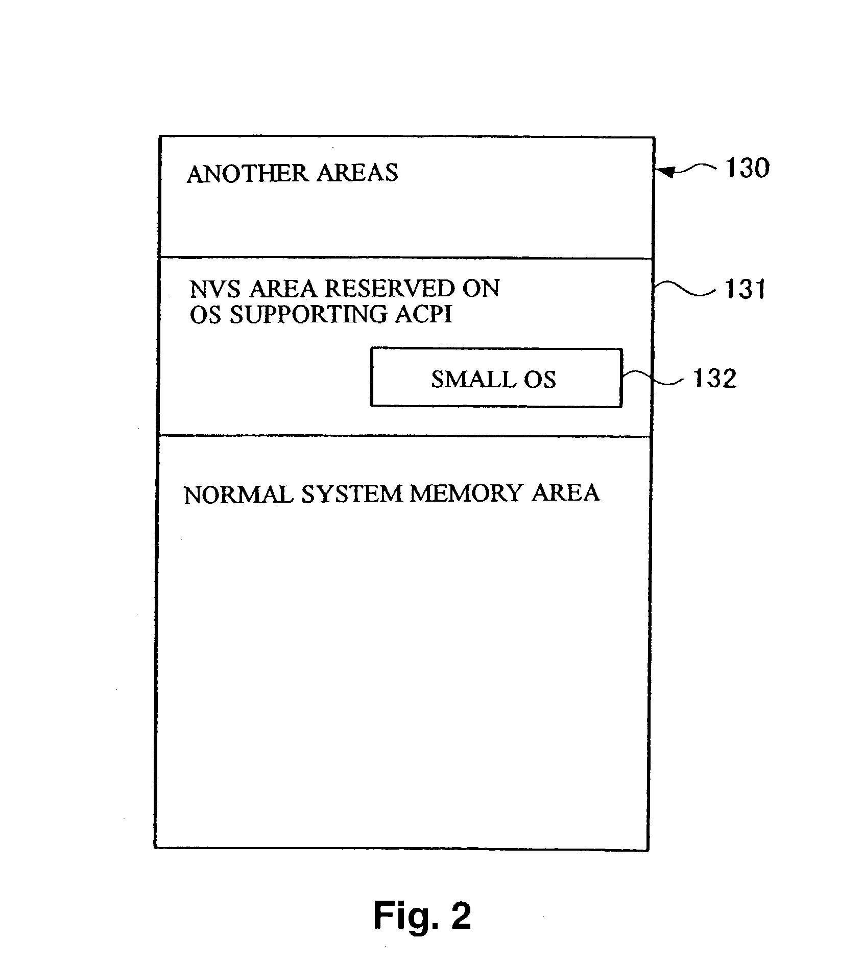 Apparatus, method and program product for selectively starting one of a plurality of operating systems and secondary storage according to whether or not a predetermined peripheral is connected to the system