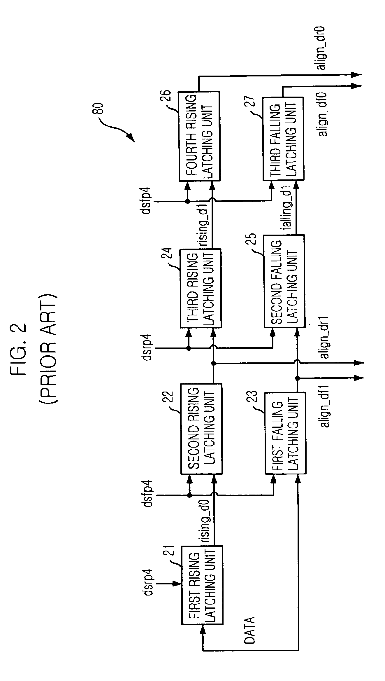 Synchronous memory device for preventing erroneous operation due to DQS ripple