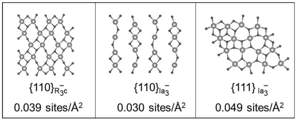 In2O3 photocatalyst for degrading perfluorooctanoic acid and preparation method thereof