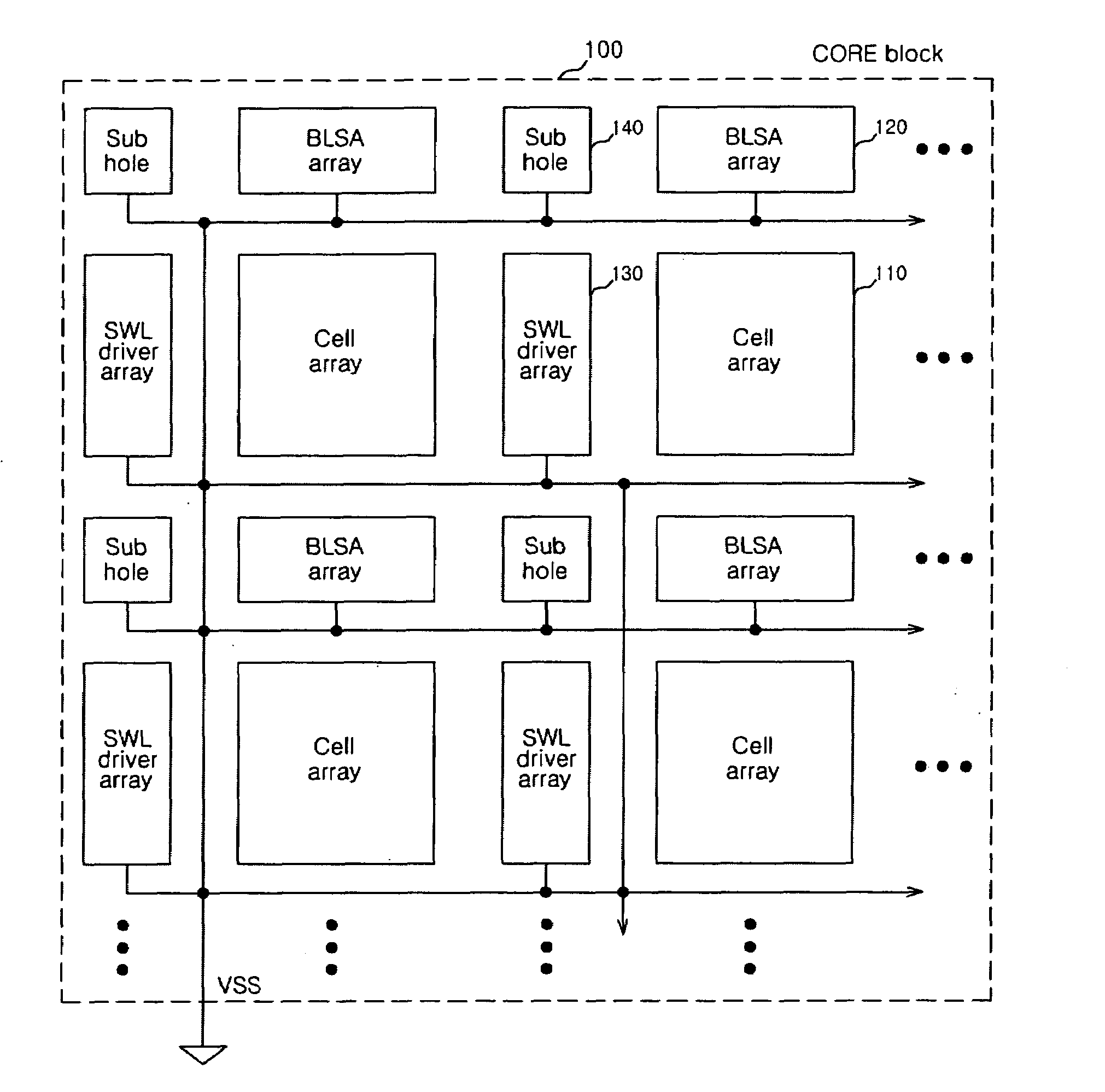 Semiconductor memory apparatus capable of reducing ground noise