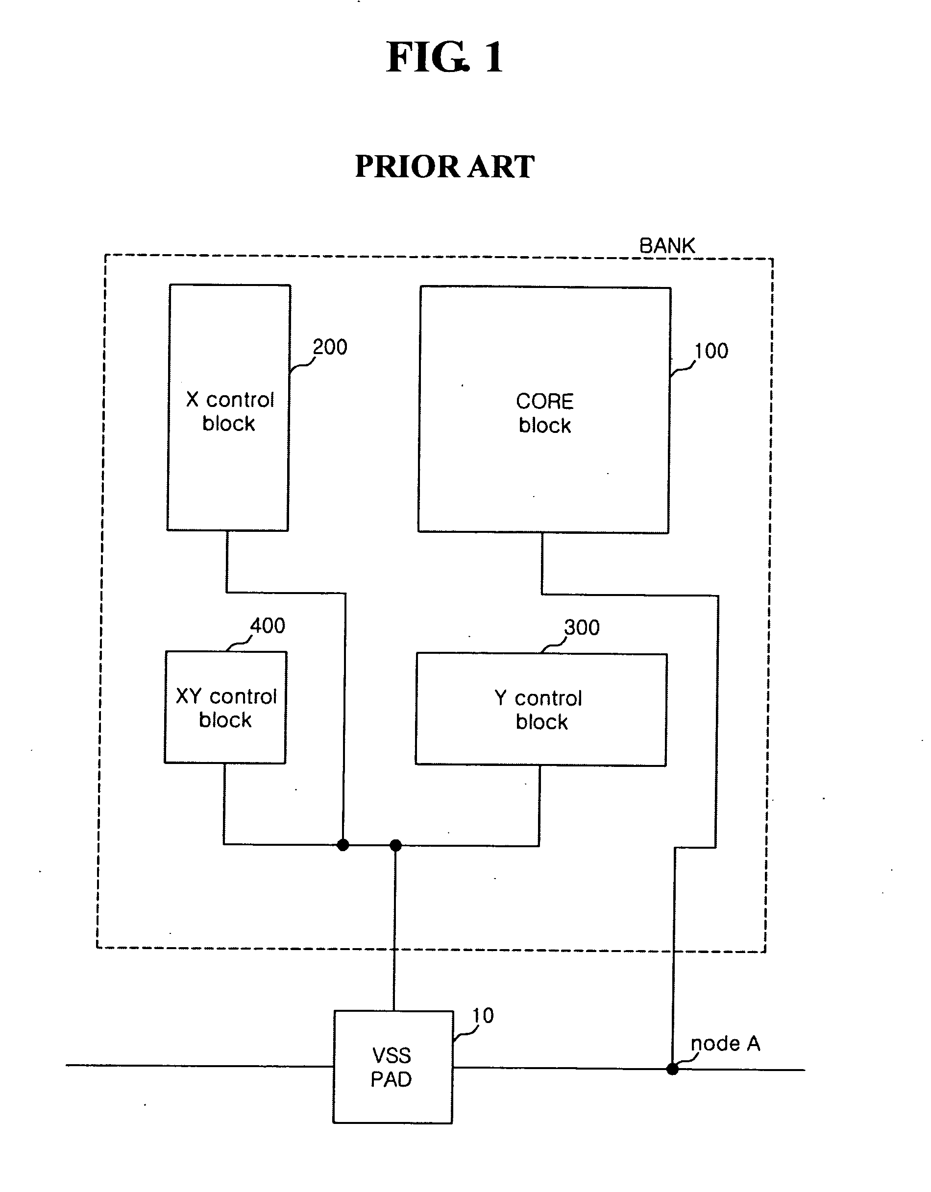 Semiconductor memory apparatus capable of reducing ground noise