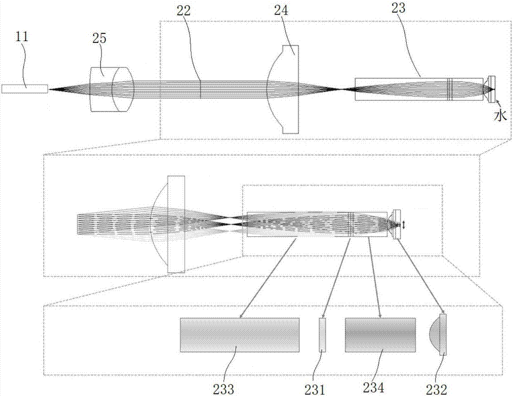 Femtosecond pulse laser modulator and fast high resolution miniature two-photon microscope having same