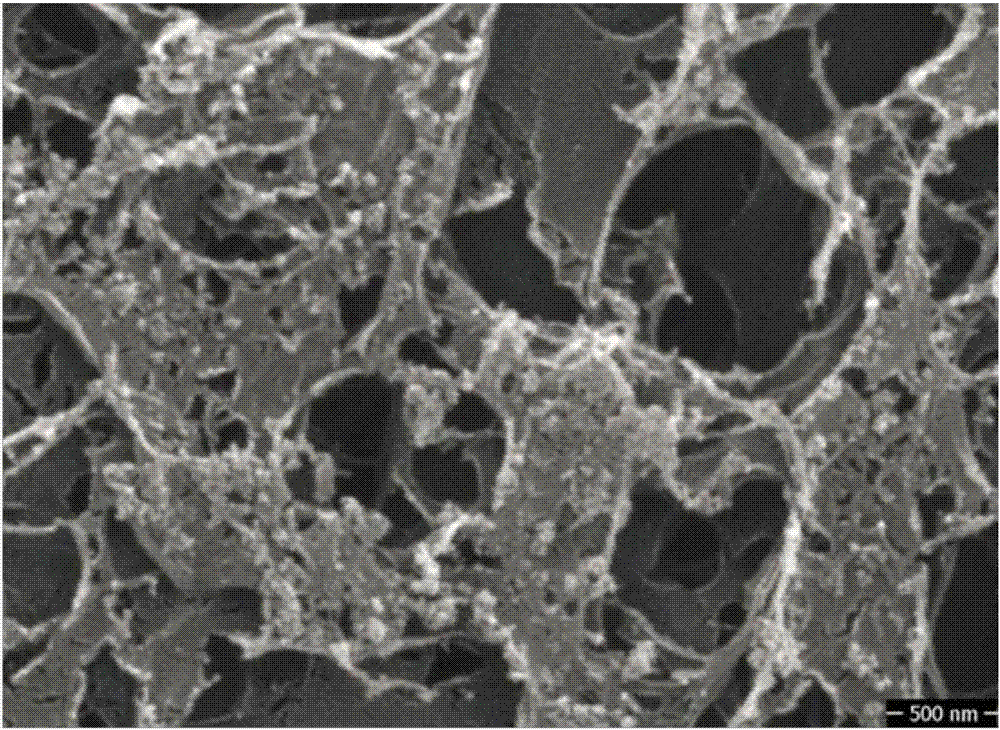 Nano-hybrided aerogel supercapacitor electrode material and preparation method and application thereof