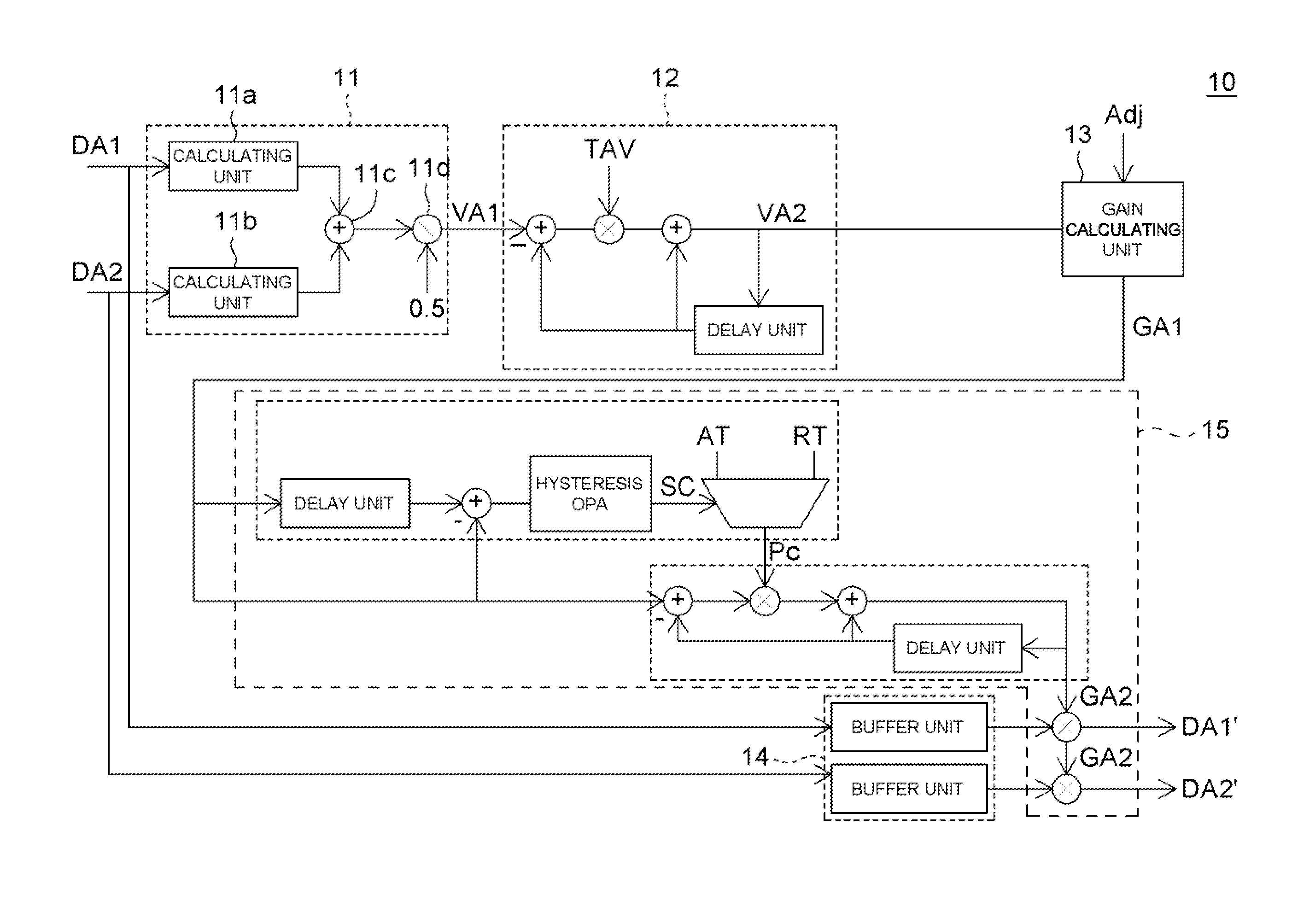 Audio Volume Control Circuit and Method Thereof