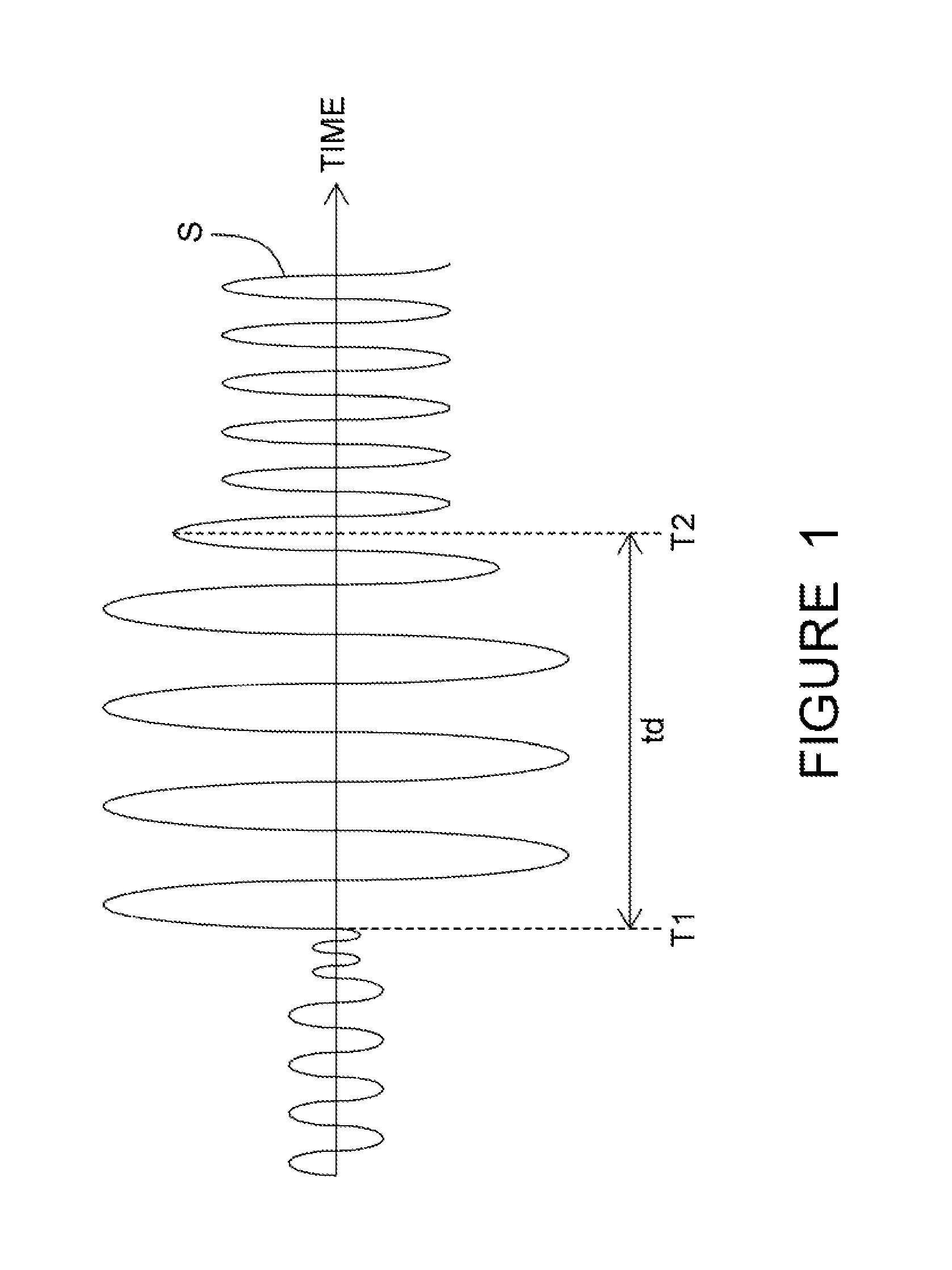 Audio Volume Control Circuit and Method Thereof