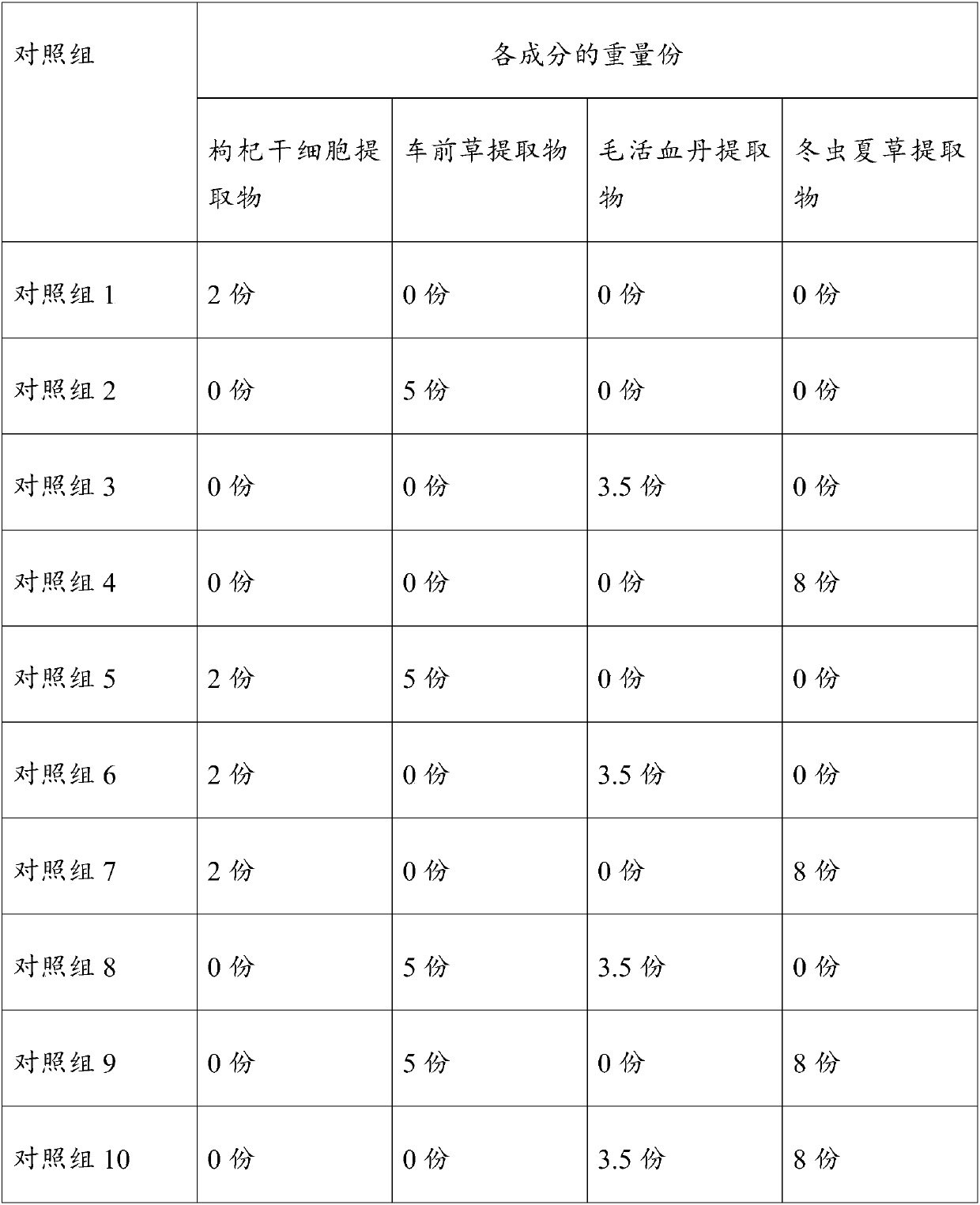 Lycium barbarum stem cell extract-containing black eye removing skin care product and preparation method thereof