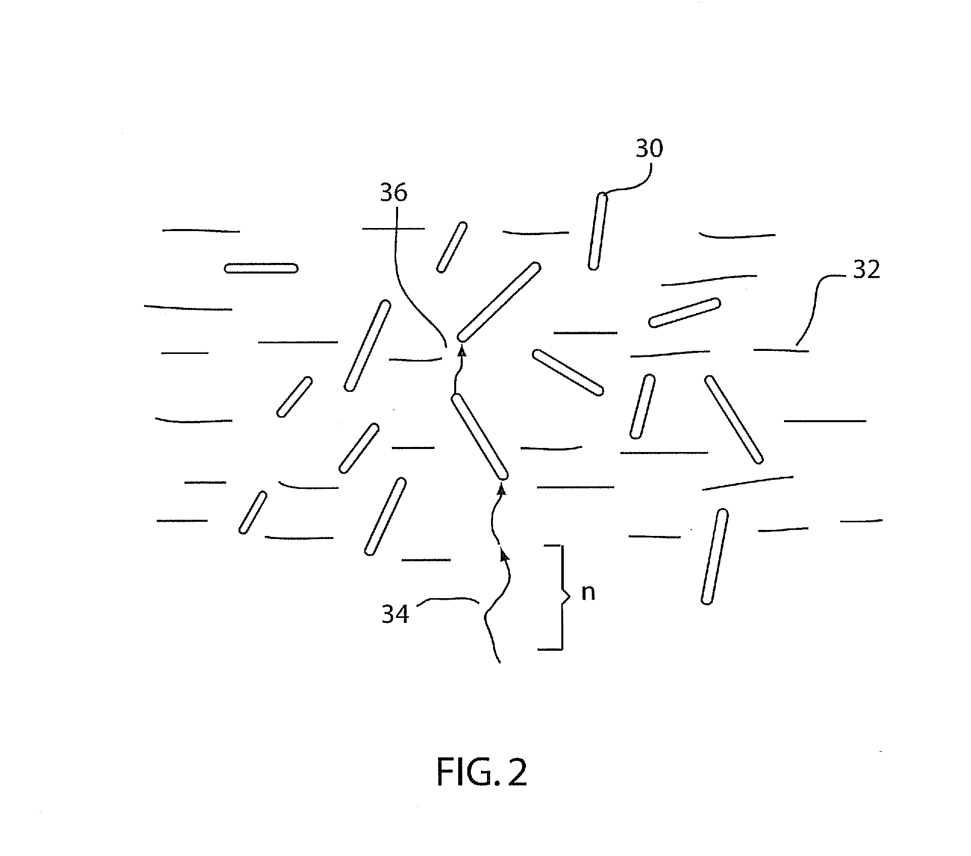 Mix of grafted and non-grafted particles in a resin