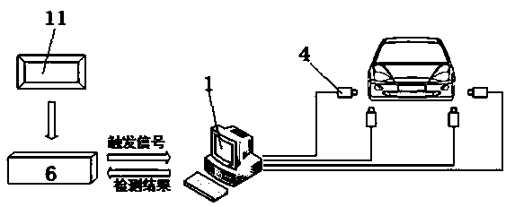 Vehicle painting rocker panel glue visual inspection system and method