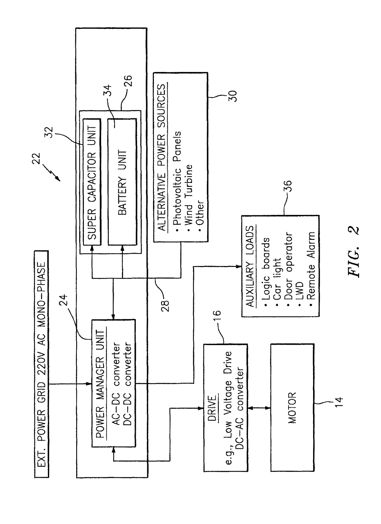 Elevator system including a power storage device with a supercapacitor unit and a battery unit