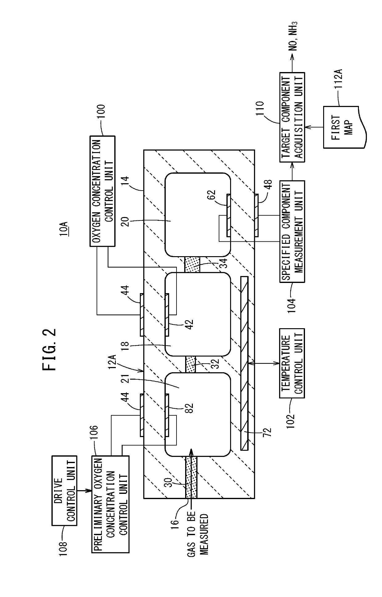 Gas sensor, and method for measuring concentrations of plurality of target components in gas to be measured