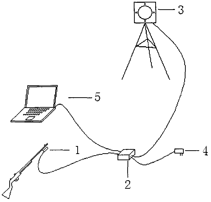 Infrared light simulated shooting training system