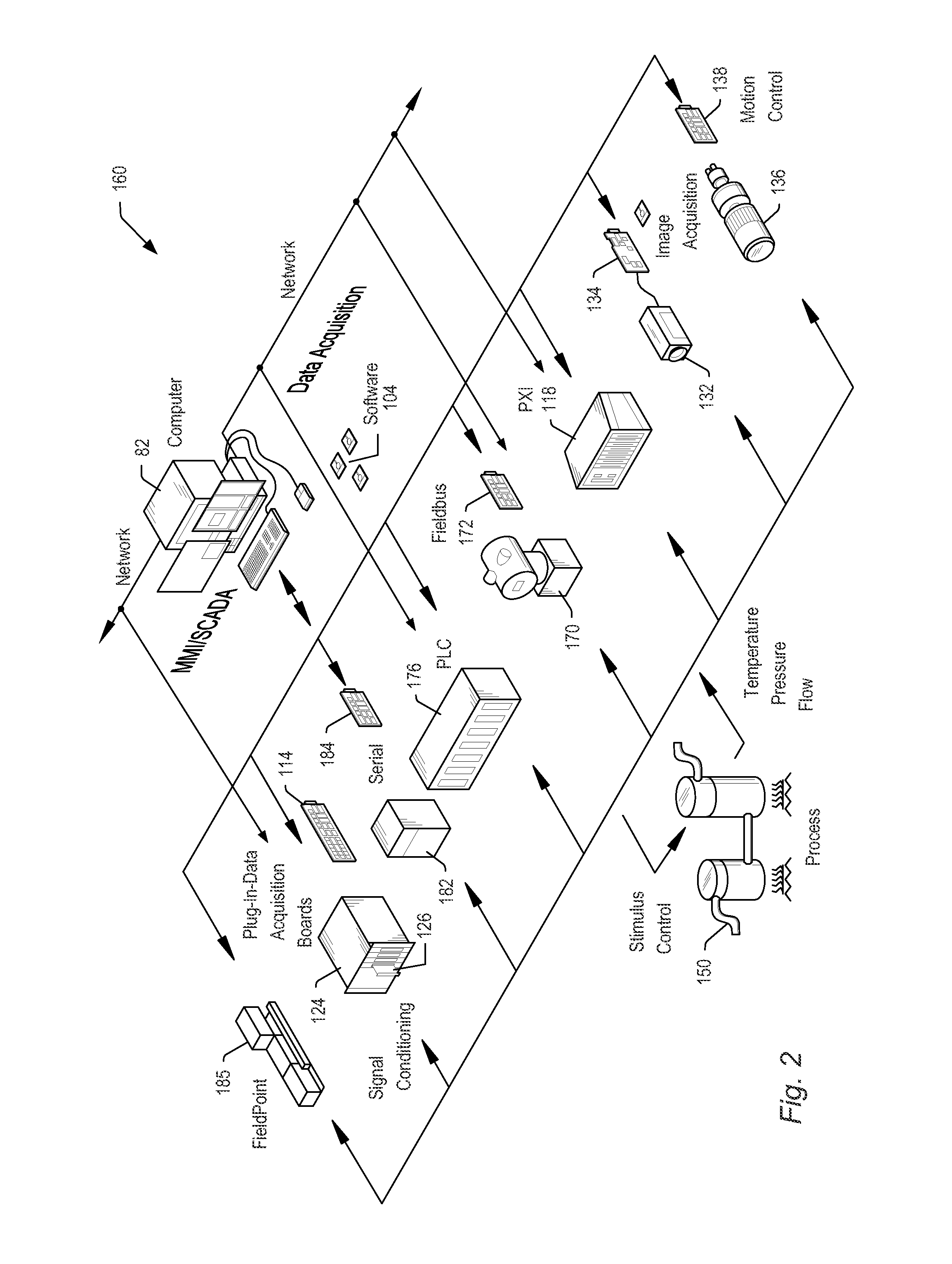 Measurement System Utilizing a Frequency-Dithered Local Oscillator